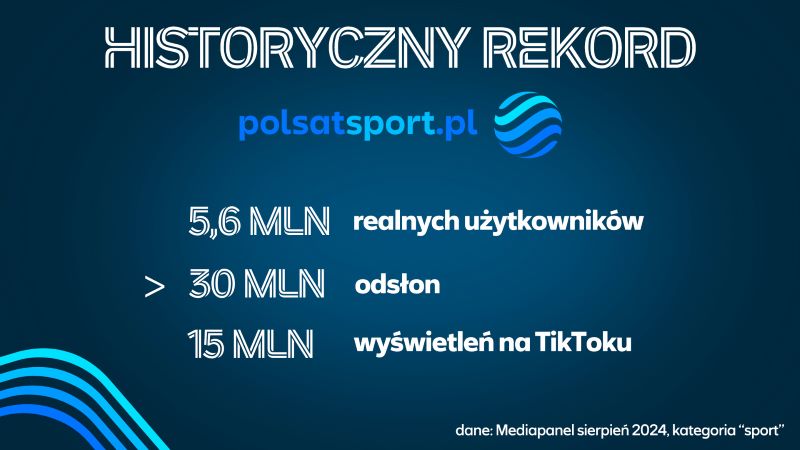 rekordowa_liczba_realnych_uzytkownikow_polsatsport.pl_w_sierpniu.jpg